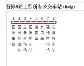 石排公交8路