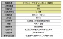 3D人像列印