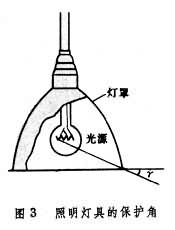 照明燈具