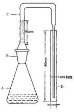 重金屬檢查法