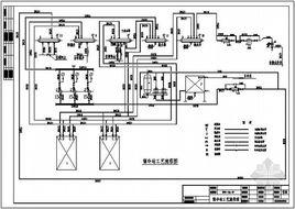 製冷工藝