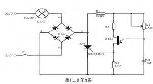 觸控節能燈：http://www.rahxzz.com.cn/chukongdeng.html