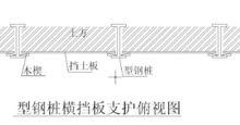 型鋼樁橫擋板支撐俯視圖