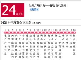 洛陽公交24路