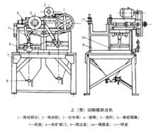 跳汰機