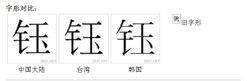 字形對比