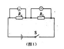 未知電阻