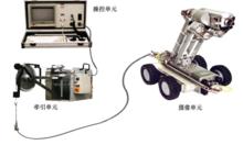 cctv[閉路電視的英文縮寫]