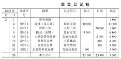 三欄式現金日記賬格式