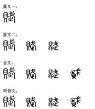 賦[漢字]