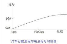 多路片