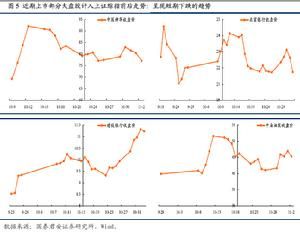 擠出效應