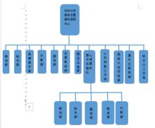 華僑大學青年志願服務指導中心