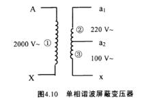 諧波抑制變壓器