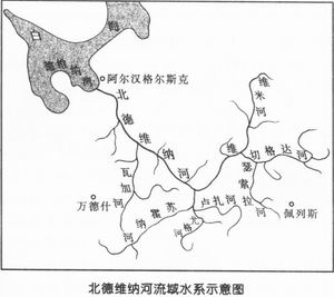 北德維納河流域水系示意圖