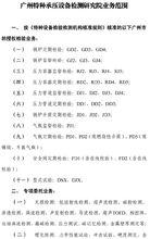 廣州特種承壓設備檢測研究院