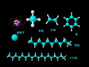 原子之間依靠化學鍵組成有機小分子