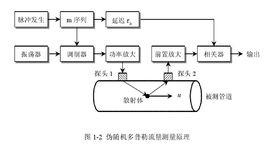 偽隨機