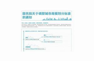 國務院關於調整城市規模劃分標準的通知