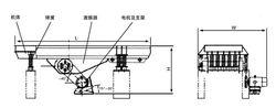 zsw振動給料機