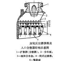 固定床加氫反應器