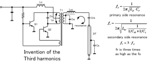 使用進歩技術的CCFL逆變器電路