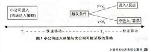 柔道戰略