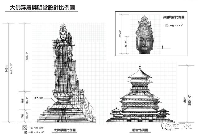 考古證實：狄仁傑之通天帝國中的通天浮屠真的存在