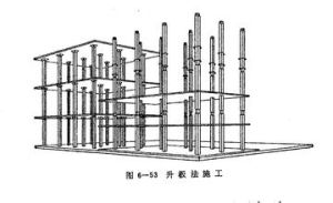 無樑樓蓋結構