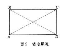 分析概括說