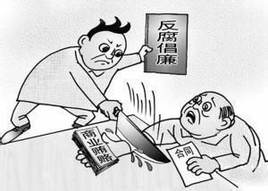 反腐敗