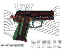 國產CF07式9毫米自衛手槍