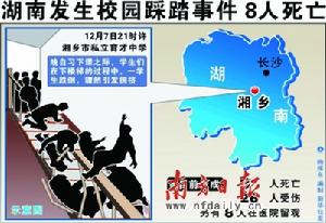 湖南湘鄉校園踩踏事故示意圖