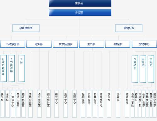 鄭州博凱醫藥保健品有限公司