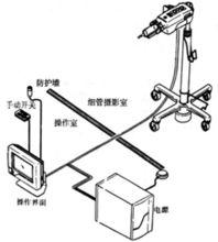 高壓注射器隔房布局