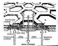 HEXFET MOSFET