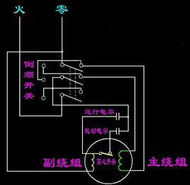 倒順開關