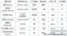 散熱電機