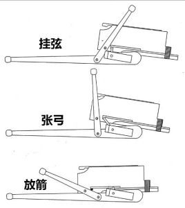 諸葛連弩