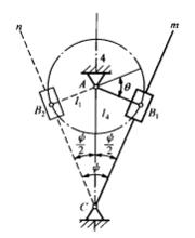 圖3 按K設計導桿機構