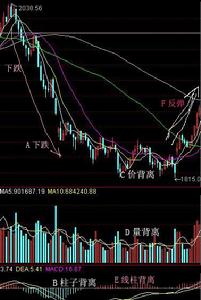 高拋——相關圖片