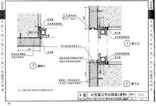 外牆外保溫類型