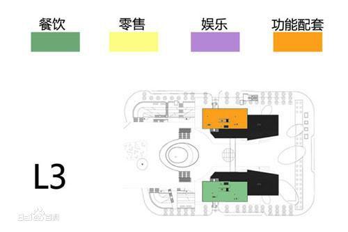 樂活主題區