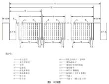 DMX512