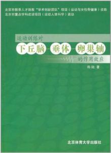 運動訓練對下丘腦垂體卵巢的作用效應