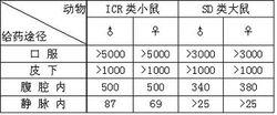 阿爾馬爾