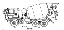 圖1.混凝土轉送車