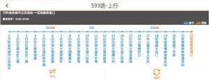 武漢公交593路