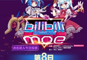 Bilibili 2015動畫角色人氣大賞