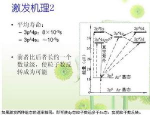 離子雷射器